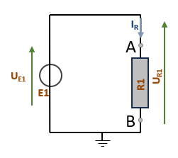 La loi d'Ohm - Rhéostat électrique